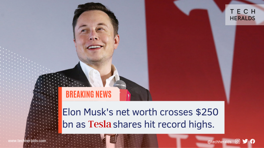 Elon Musk’s net worth crosses $250 bn as Tesla shares hit record highs
