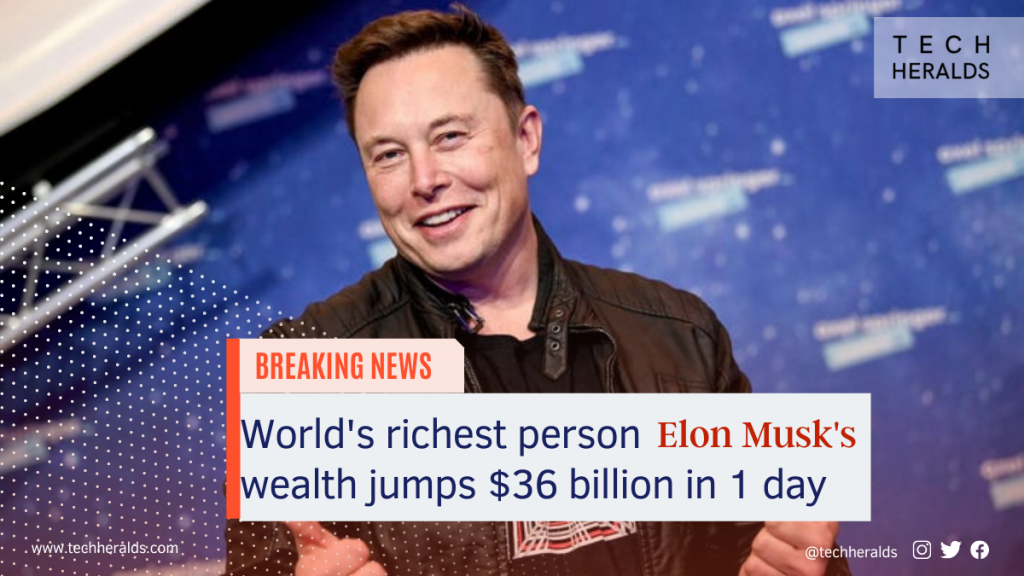 World’s richest person Elon Musk’s wealth jumps $36 billion in 1 day