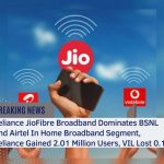 reliance jiobibre broadband