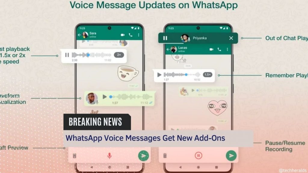 WhatsApp Voice Messages Get New Add-Ons WhatsApp Voice Messages