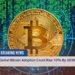 Global Bitcoin Adoption