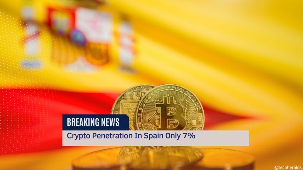 Crypto Penetration In Spain Only 7% Crypto Penetration In Spain Only 7%
