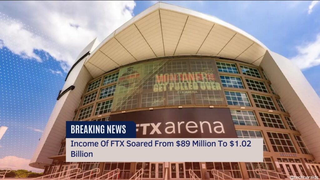 Income Of FTX Soared From $89 Million To $1.02 Billion Income Of FTX Soared From $89 Million To $1.02 Billion